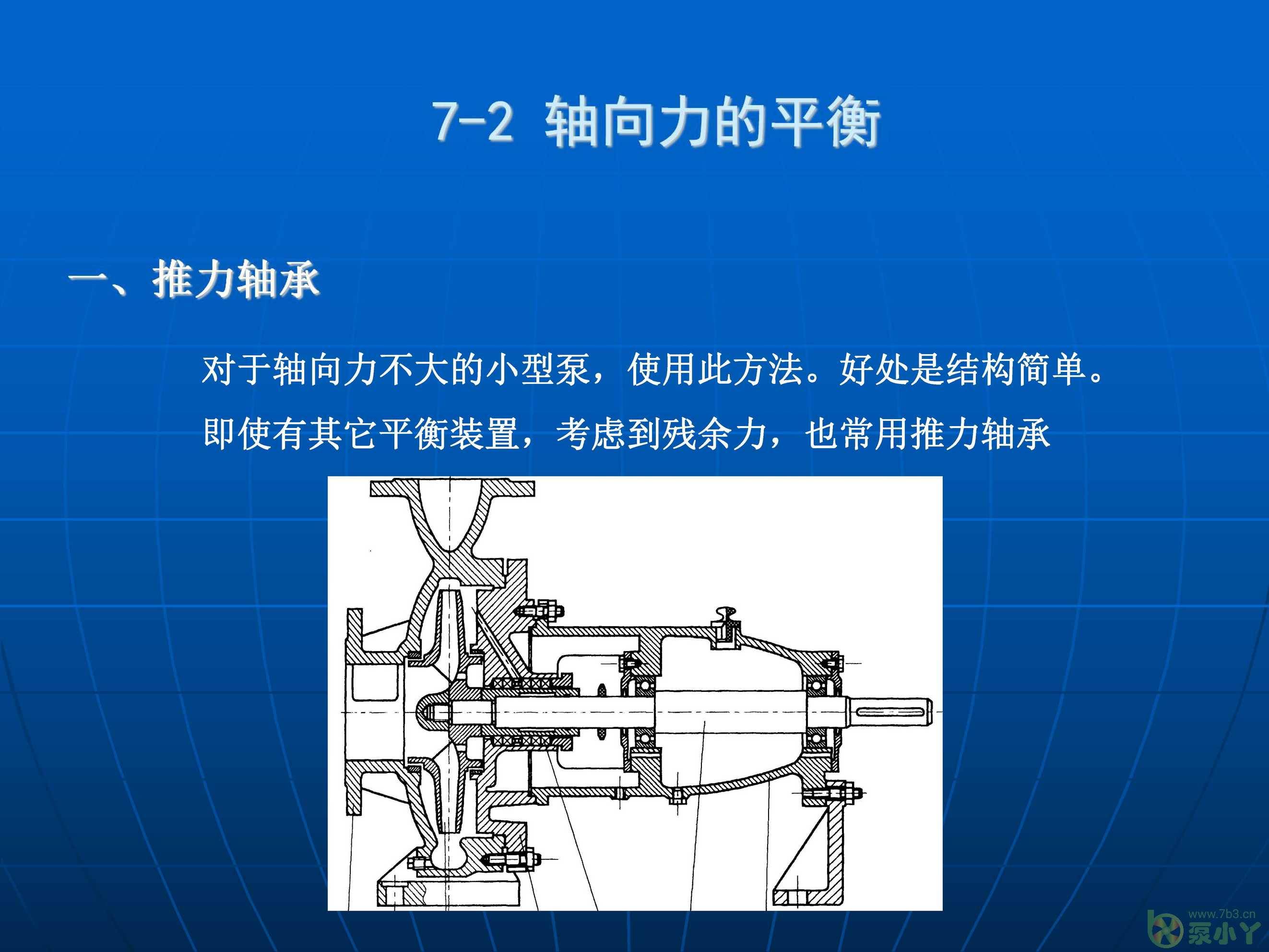 叶片泵水力设计基础4